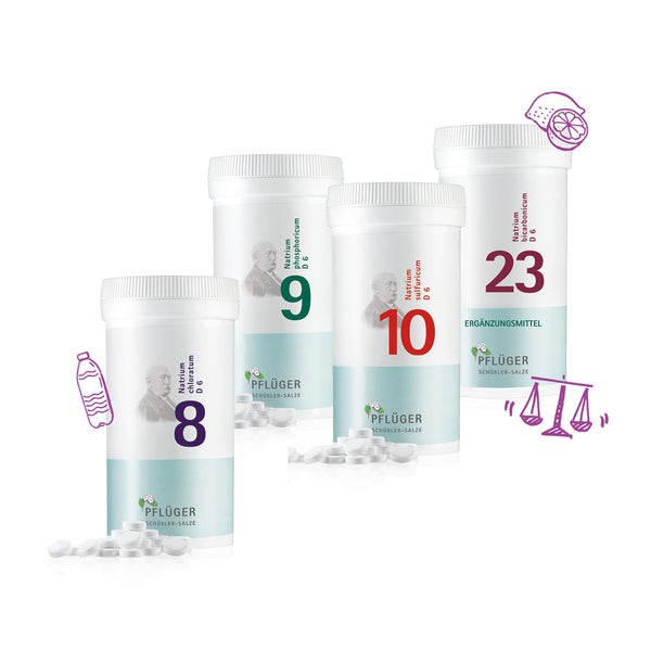 Säure-Basen-Balance-Set von Pflüger 1 Set